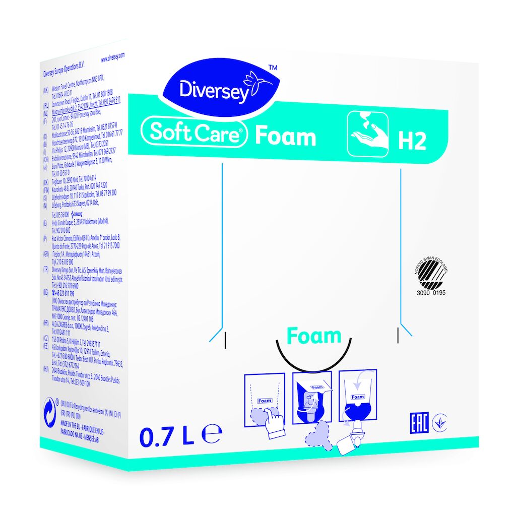 Soft Care Foam 700ML — Săpun spumă mâini